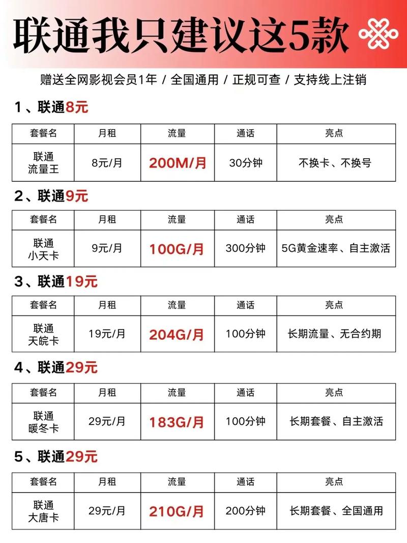 移动办理卡哪个套餐好?