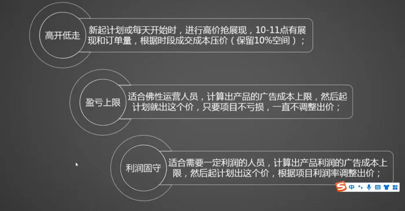 商城千川怎么投?