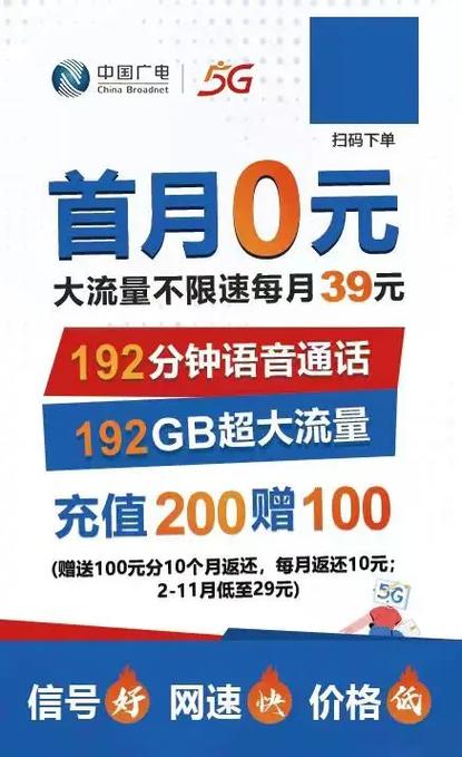 副卡先用哪个流量套餐？