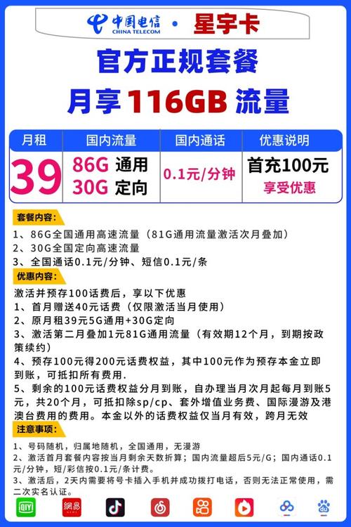 电信卡月租套餐哪个合适?