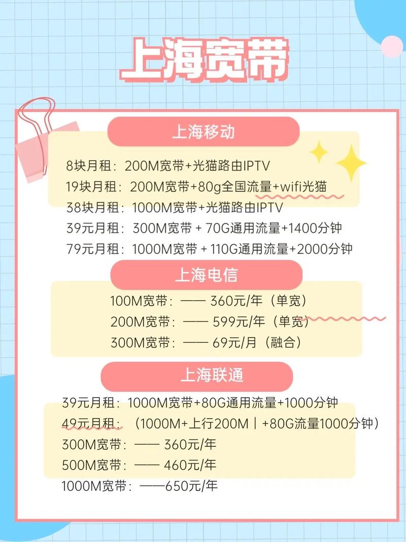 如何办手机宽带套餐?