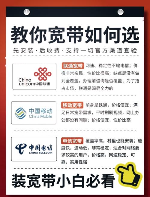 宽带地址如何恢复使用？