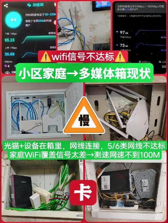如何检查家里千兆宽带?