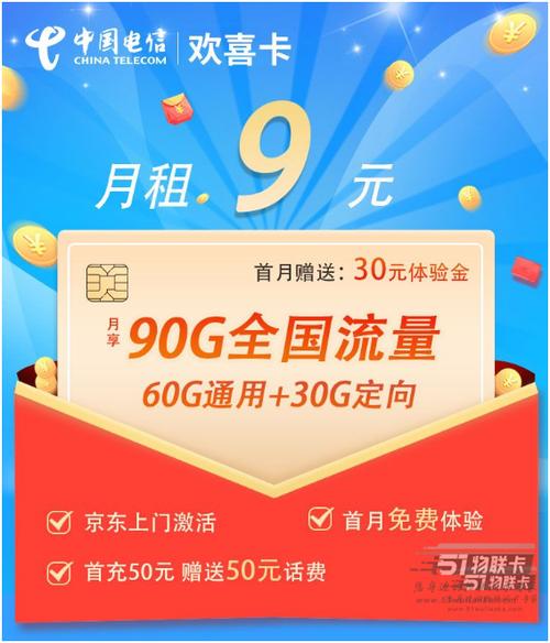 电信卡哪个套餐9元?