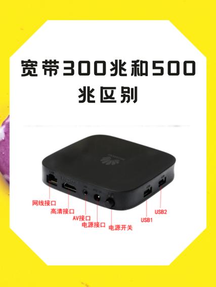 宽带玻璃接口如何接线?