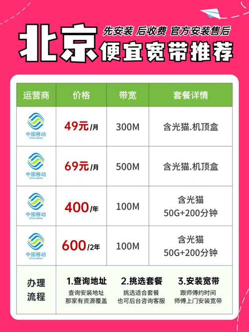 如何续约移动宽带办理?