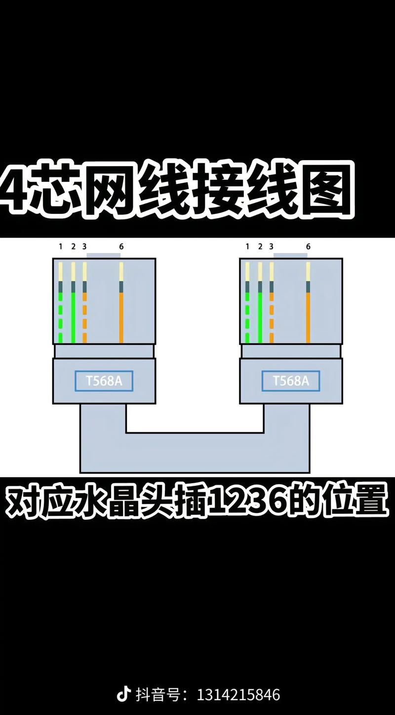 宽带玻璃接口如何接线?