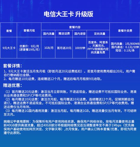 电信大王卡是哪个套餐?