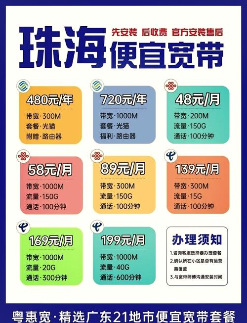 宽带如何绑定红钻?