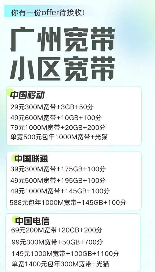 如何推销小区宽带套餐?