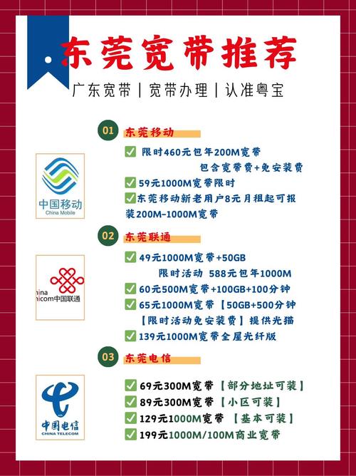 东莞如何办宽带业务?