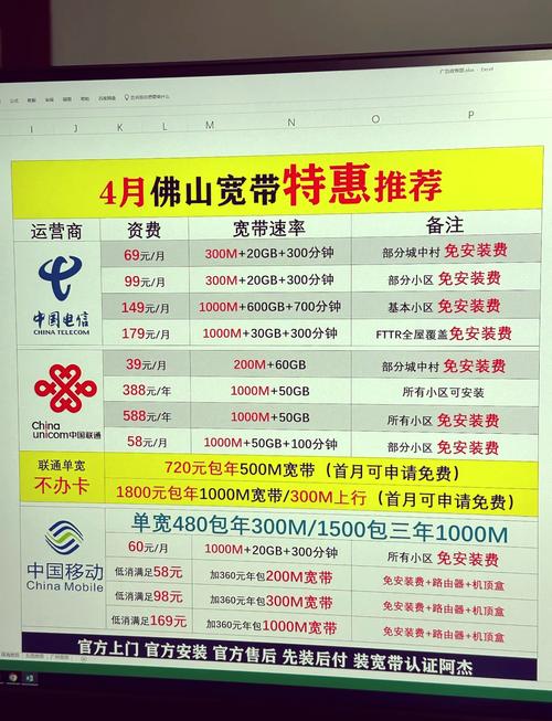 新装宽带如何续费的?