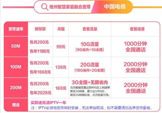 电信全家卡哪个套餐好？