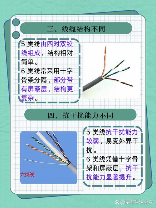 如何接宽带面板线？