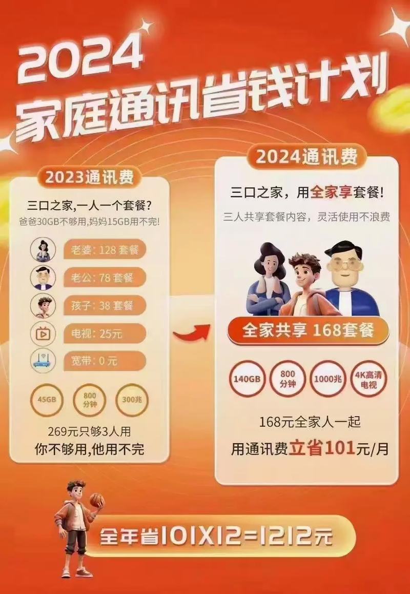 手机多少兆流量?