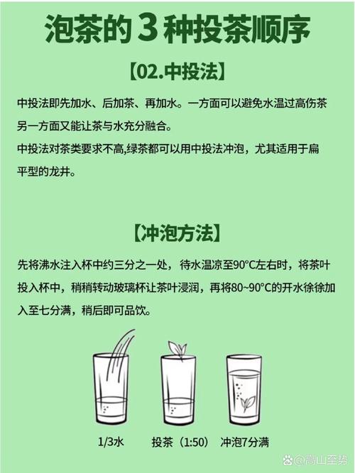 绿茶怎么投千川？