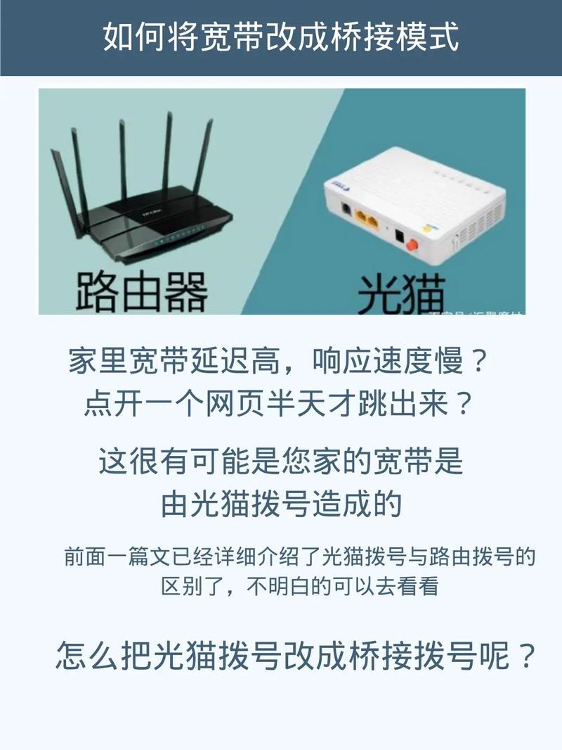 融合宽带如何提升网速?