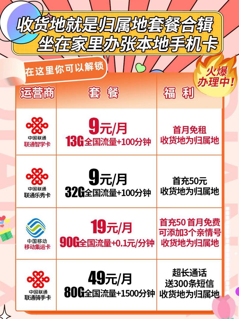 哪个手机卡套餐低?
