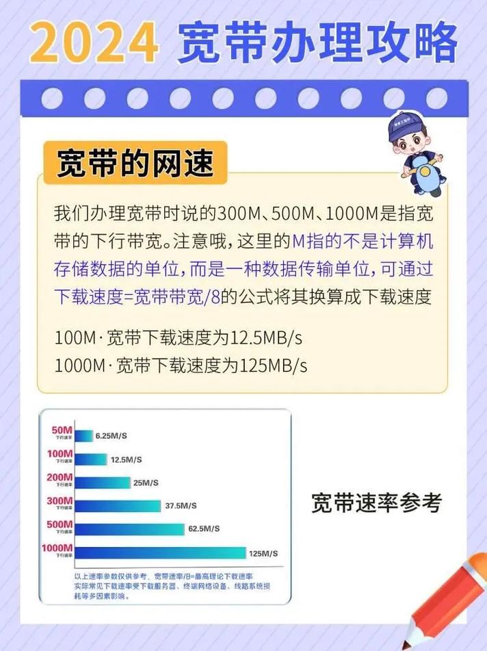移动退宽带如何办理?