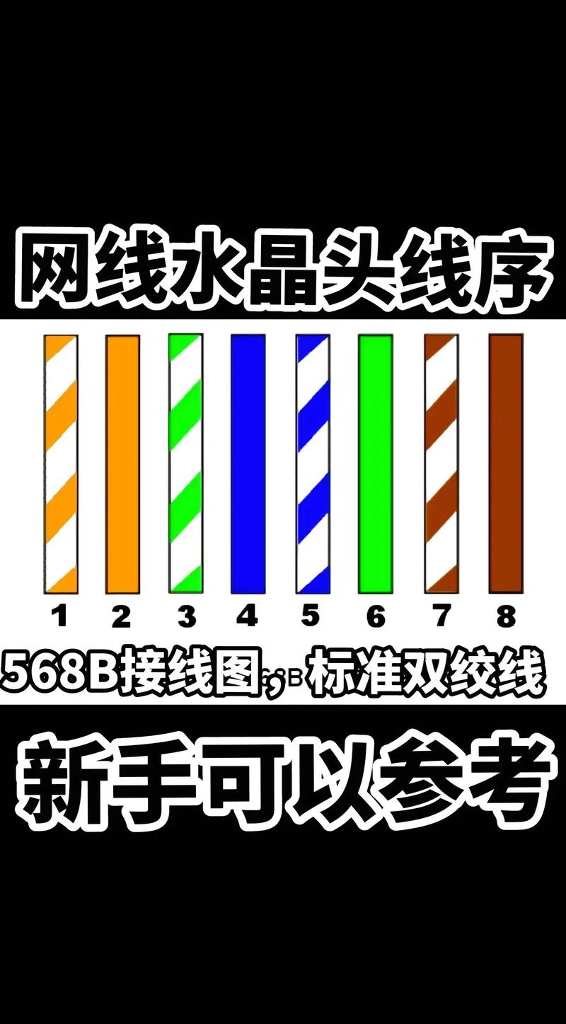 如何接宽带面板线？