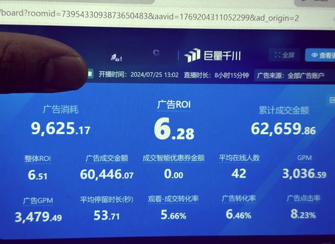 千川投视频怎么审核?