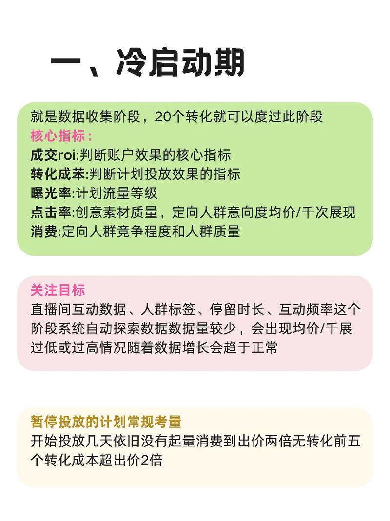 窗帘千川怎么投?