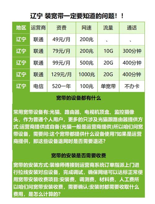 居家如何自己安装宽带？