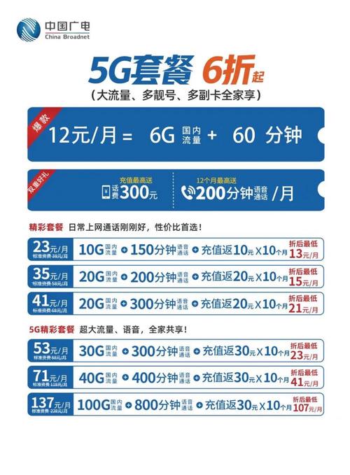 广电卡有哪些套餐内容?