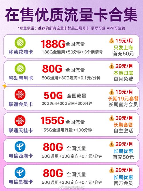哪个流量卡的套餐好?