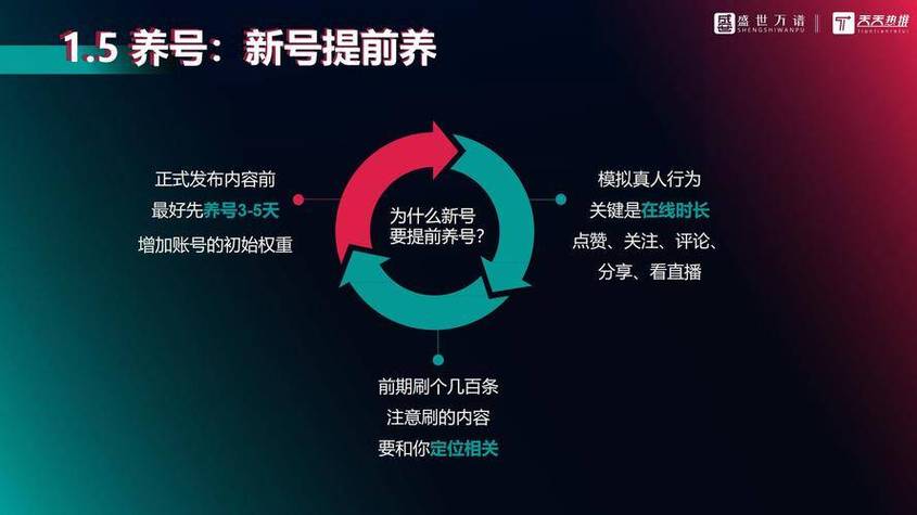 抖音业务24小时在线下单免费有哪些？会封号吗？