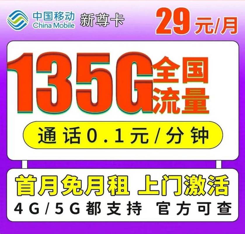 哪个卡的套餐最低消费？