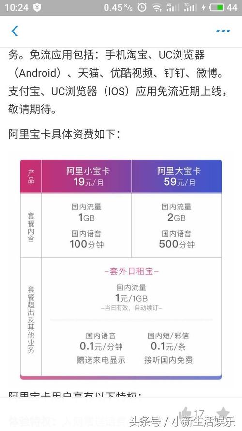蚂蚁宝卡哪个套餐划算?