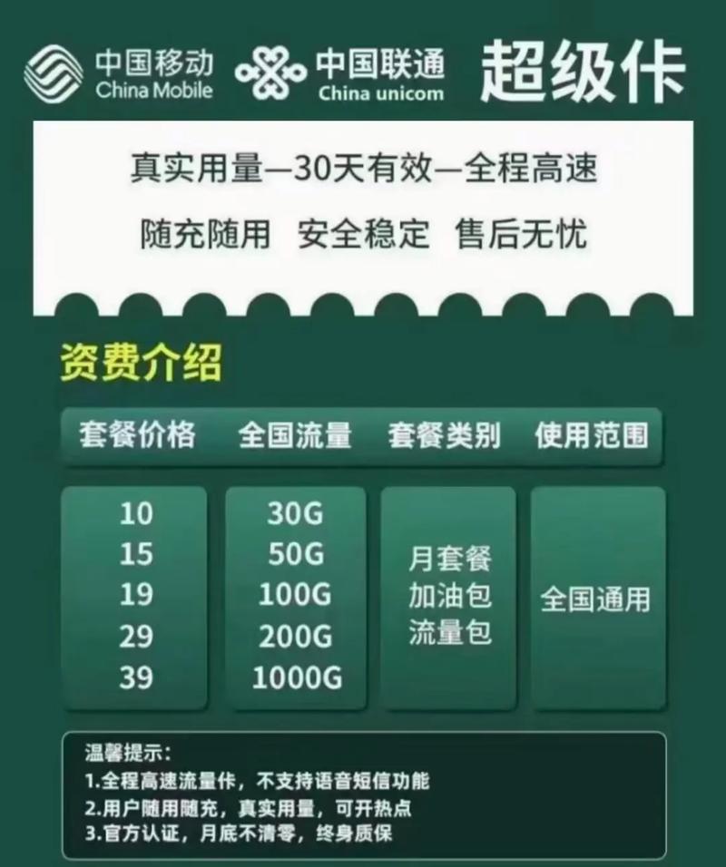 广电卡有哪些套餐内容?