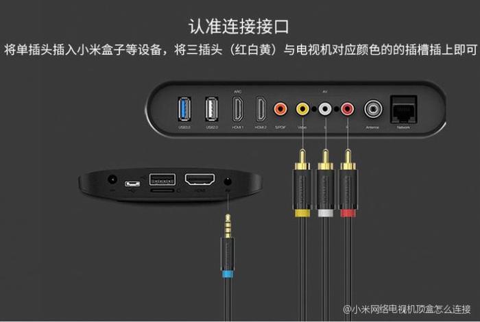 宽带盒子如何设置多台?