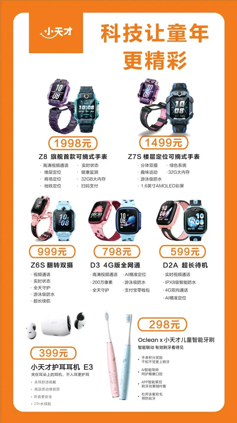 电话手表卡哪个套餐好?