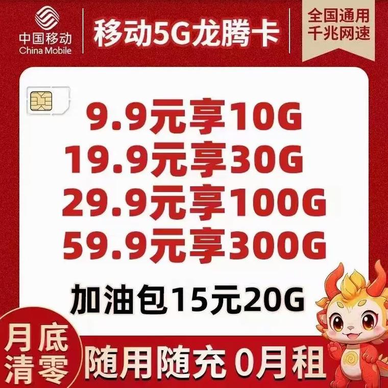 广电测试卡套餐有哪些?