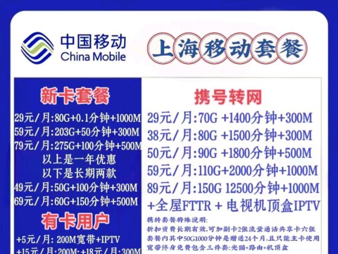 联通移动卡哪个套餐划算?