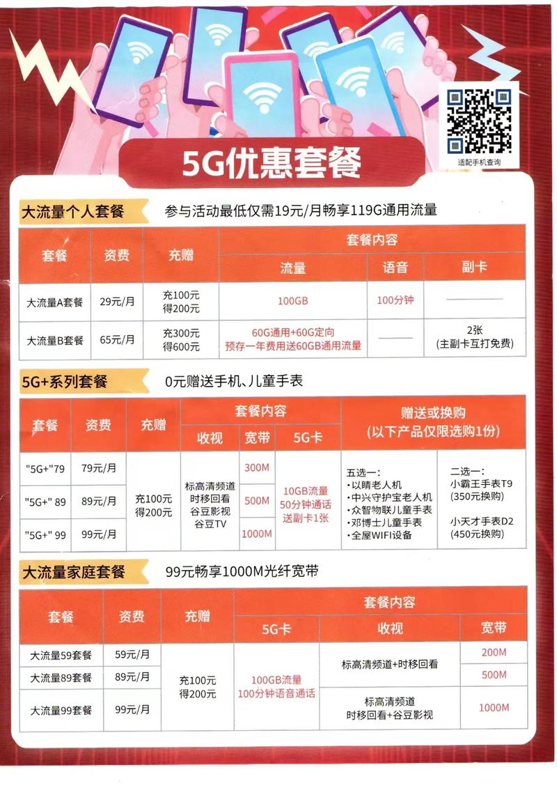 广电开卡业务有哪些?