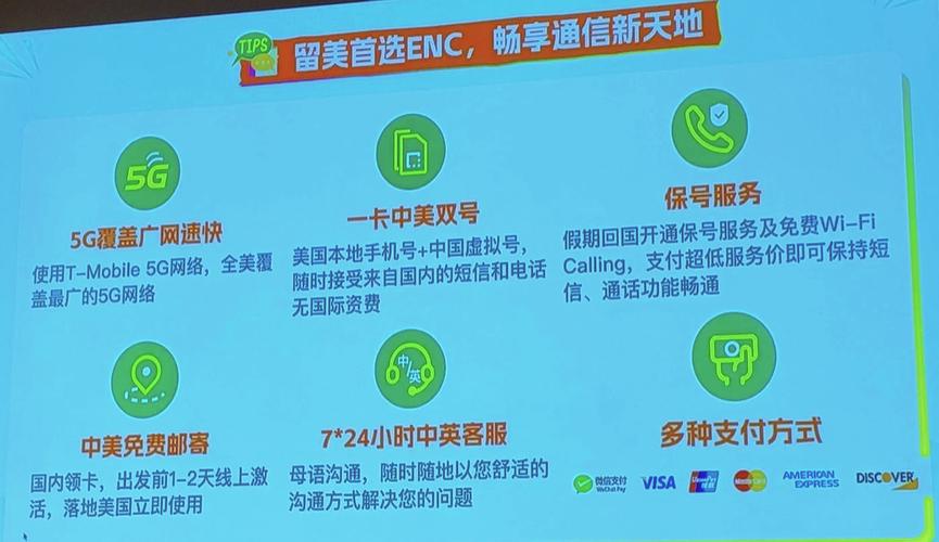哪个卡套餐打电话便宜?