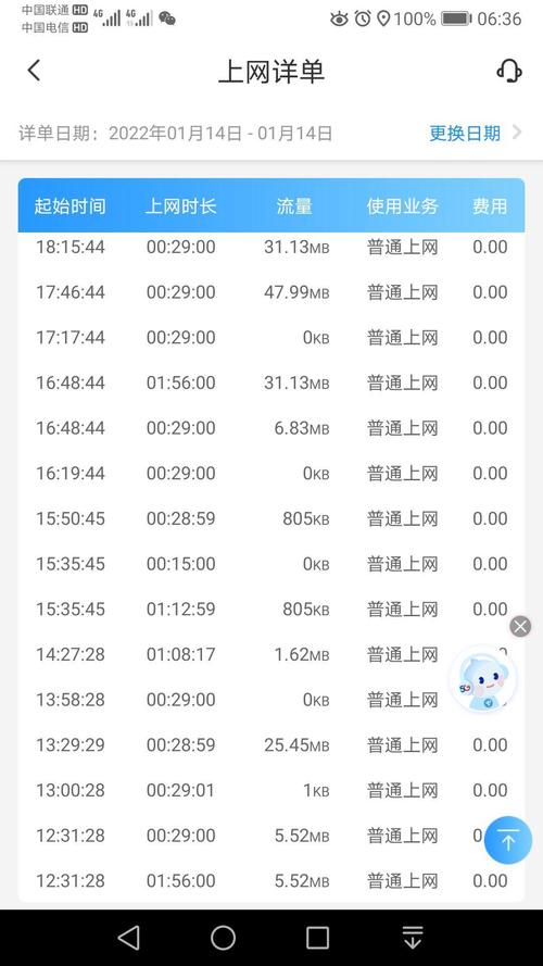 手机流量1兆流量是多少?