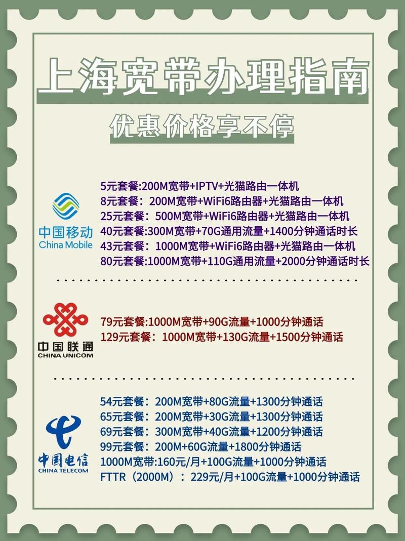 上海铁通宽带口碑如何?