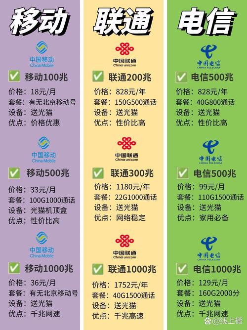 如何配置宽带信息?