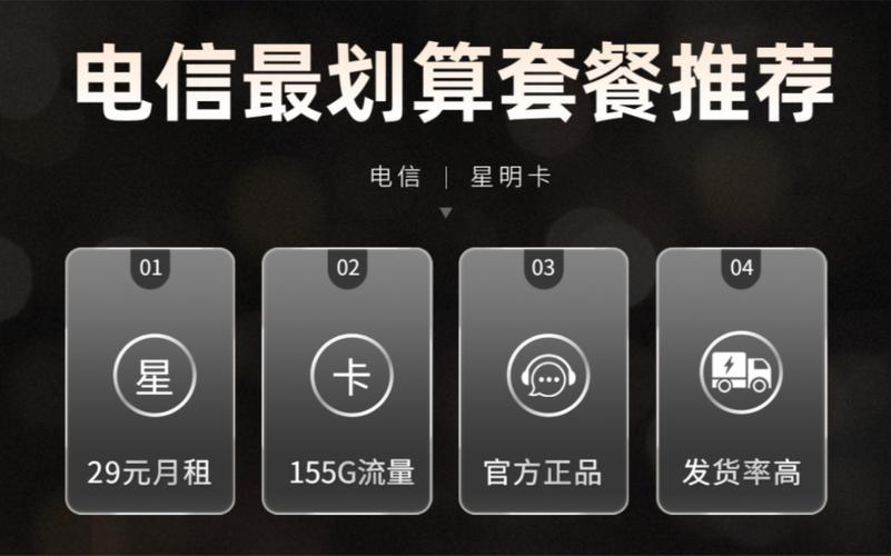 电信划算卡推荐哪个套餐?