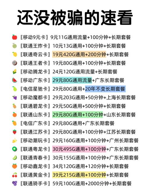 联通卡如何改月租套餐？