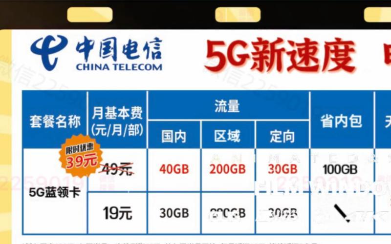 安徽电信卡哪个套餐好用?