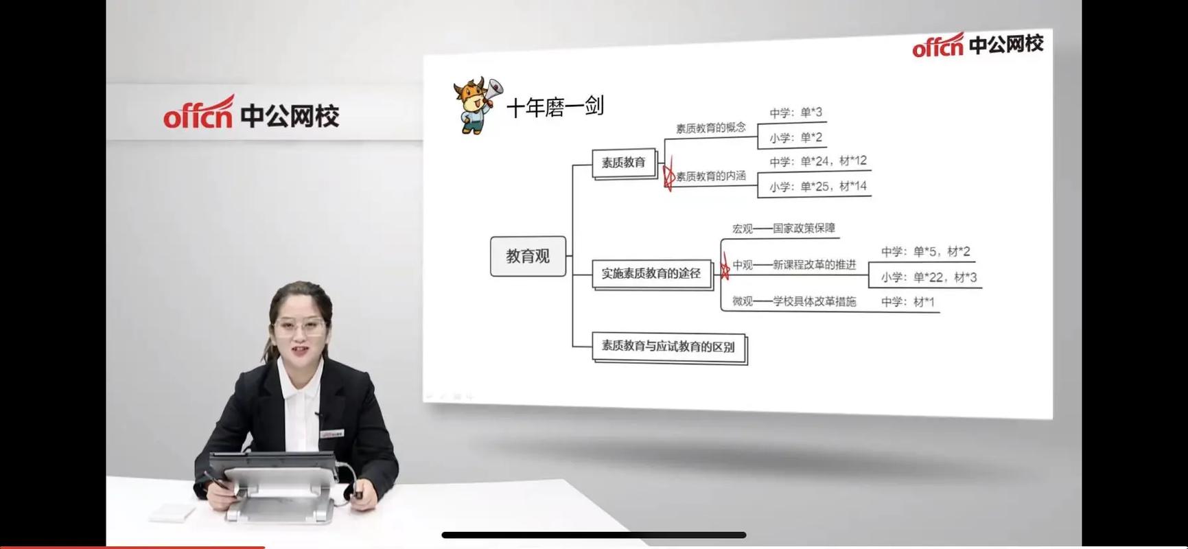 移动卡学生套餐哪个好?