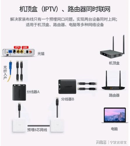 电脑如何使用宽带连接?