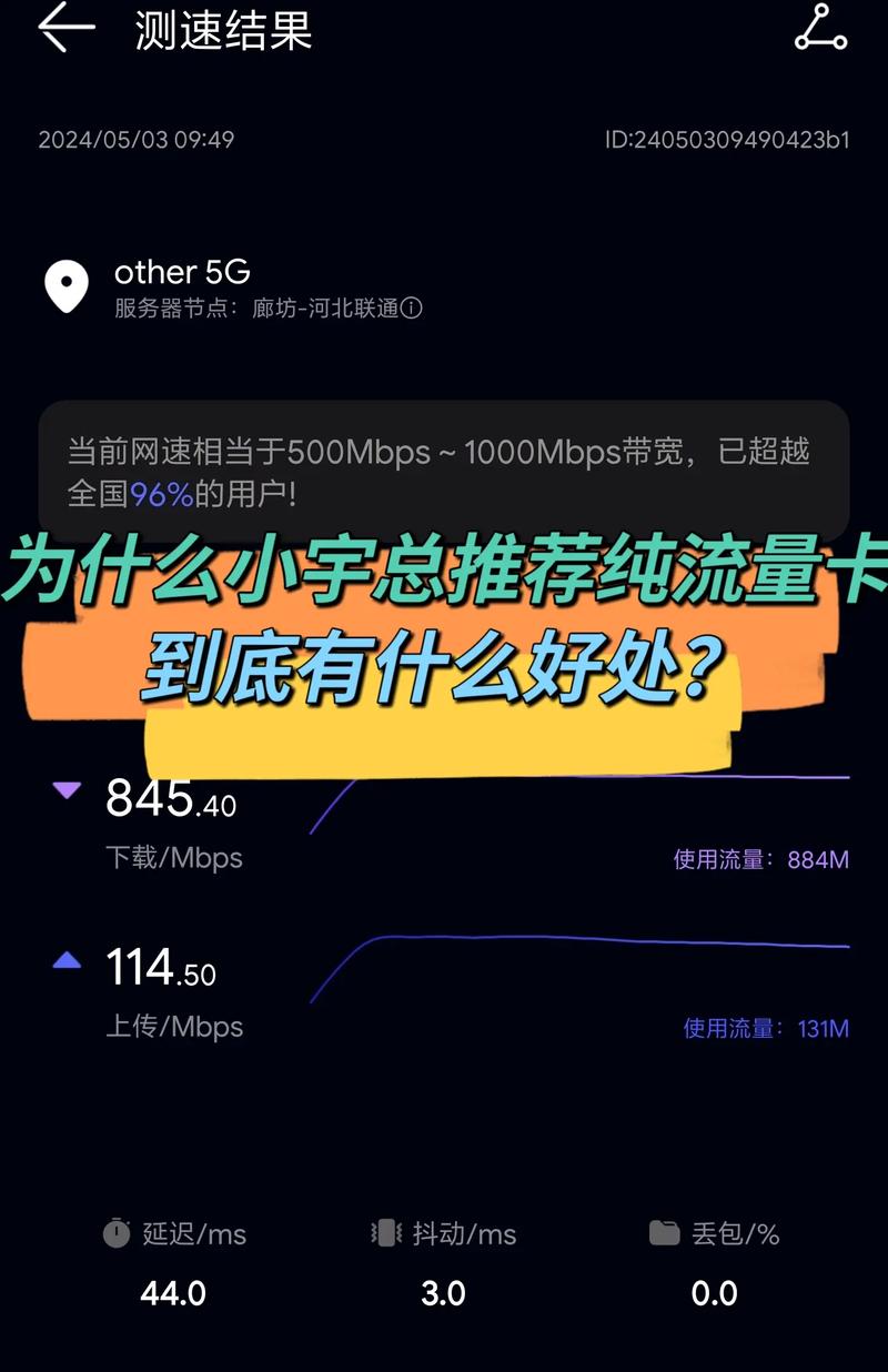 手机流量无限流量是多少?