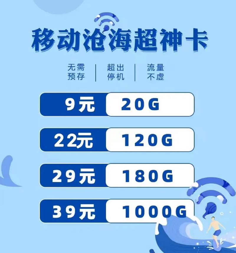 手机办卡哪个套餐好?