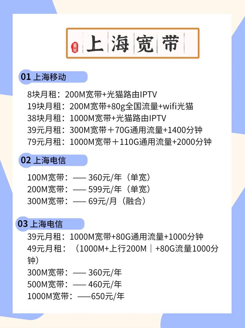 上海铁通宽带口碑如何?
